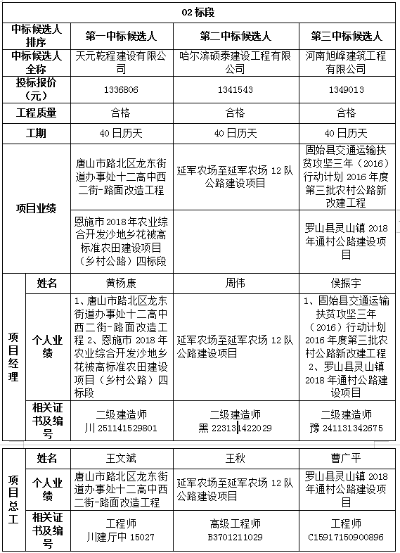 洮北人口_疫情防控清雪两不误(2)